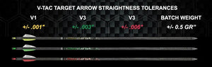 Victory V-Tac 23 Elite V1 Arrow Shaft- 380 Spine