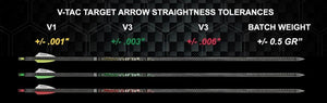 Victory V-Tac 27 Elite V1 Arrow Shaft